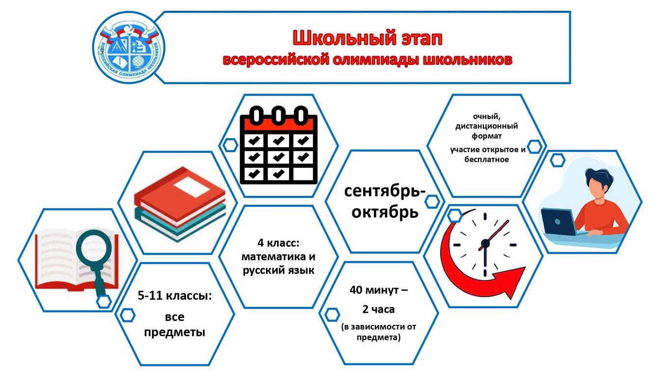 Всероссийская олимпиада школьников стартует!.